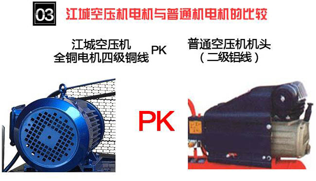 乐思体育空压机优势一